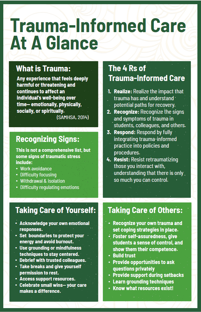 Trauma Informed Care 1
